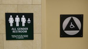 A bathroom sign indicating that a restroom is available for people of all genders, along with parents and disabled people.