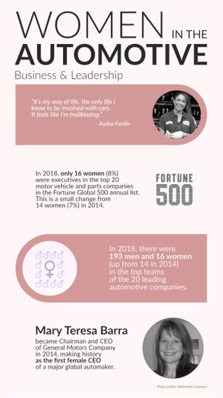 infographic